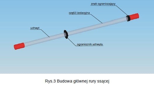 HUBIX H091-01 Rura ssąca z ogranicznikiem uchwytu (budowa)