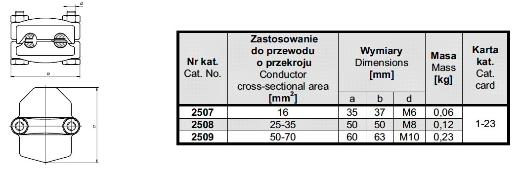 Uchwyt pętlicowy BELOS 25 - 35