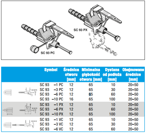 SC 93 -1 PC Uchwyt dystansowy
