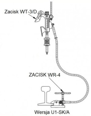 Uziemiacz specjalny kolejowy U1-SK/A-10-9/1-50-(SI) ELEKTROWYPOSAŻENIE 9kA