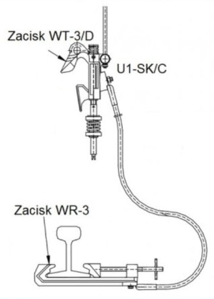 Uziemiacz specjalny kolejowy U1-SK/C-8-9/1-50-(SI) ELEKTROWYPOSAŻENIE 9kA 