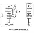 Zacisk do uziemiacza do przewodów okrągłych i szyn płaskich 13kA ELEKTROWYPOSAŻENIE U1-O/P-WT-2/A-5-13/1-50-(WR-2z) PROSPERSKLEP