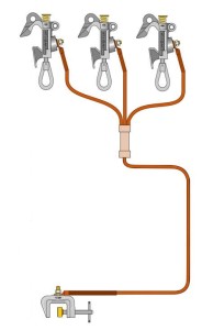 Uziemiacz przenośny trójfazowy do przewodów okrągłych 18,5kA ELEKTROWYPOSAŻENIE U3-O-WT-3-3/1-18,5/1-95-(I)(WR-2z)
