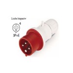 Wtyczka prosta OPTIMA  skręcana 3P+E 32 A IP44 - SCAME 