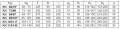 Uchwyt kablowy typu KH 84/97  - Id technik tabela
