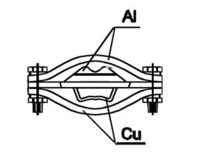 Zacisk AL-CU DELKAR EP-ZL-ALCU-10X50 10-50