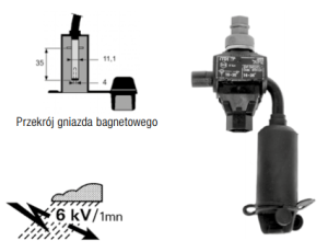 SICAME Zacisk uziemiający TTD-3CCA (50-150)