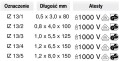 Zestaw śrubokrętów IZ15
