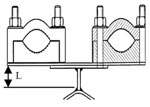 Uchwyt kabla UKSW 2 podwójny DELKAR PROSPERSKLEP