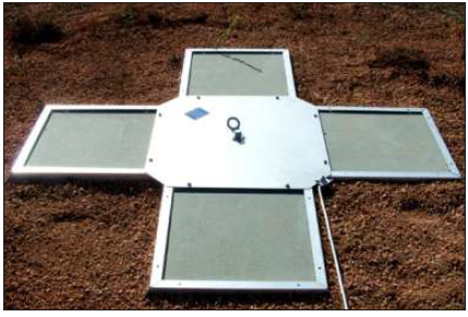 Masa kotwicząca VARIO - AN850 - ASSECURO