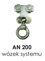 AN 200 Wózek systemu HERKULES - ASSECURO