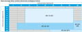 Zacisk NTD 201 AFA 7-95Al / 25-95 - SICAME