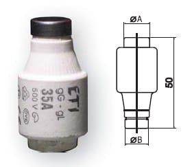 Wkładka topikowa BiWts DIII 35A/500V E 33 firmy ETI