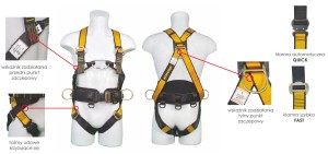 Szelki ELEKTRON QUICK 1A NFC z zatrzaśnikiem (CA121Q) - klamry automatyczne - ASSECURO