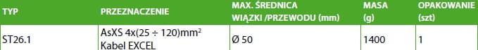 ENSTO ST26.1 Rolka pojedyncza do rozwieszania AsXSn (4x25-120) oraz kabla EXCEL (UN-N)