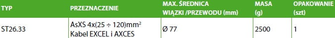 ENSTO ST26.33 Rolka pojedyncza do rozwieszania AsXSn (4x25-120) oraz EXCEL i AXCES (UN-N)